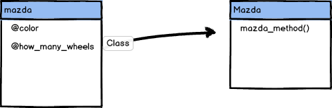 objects1.png